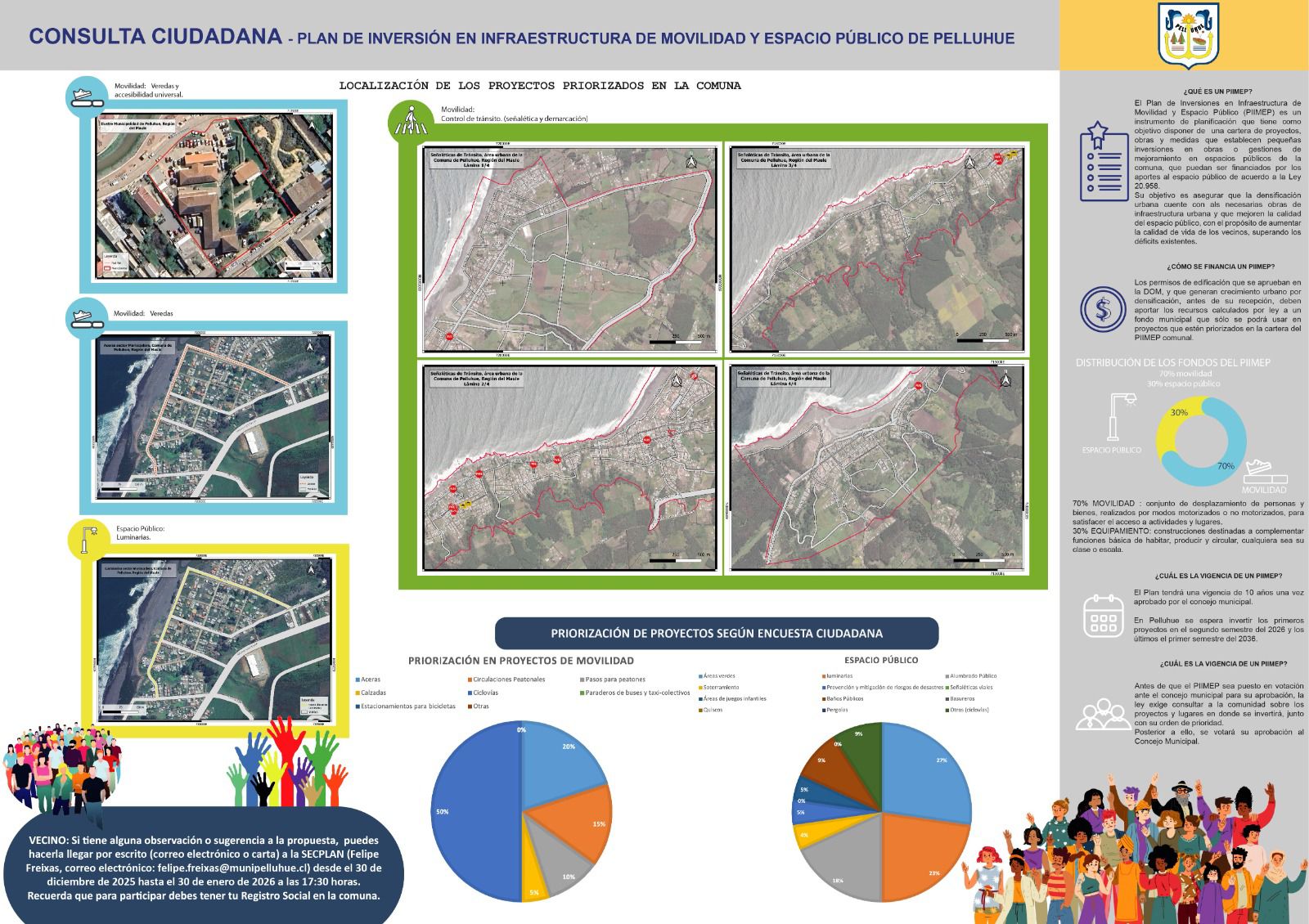 Avanza la Consulta Ciudadana del PIMEP